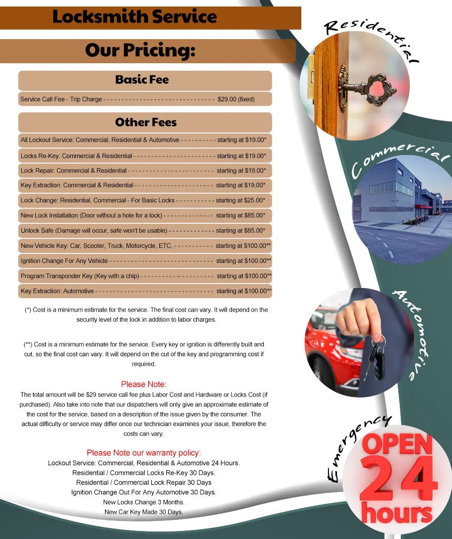 Interstate Locksmith Shop Batavia, IL 630-297-7913